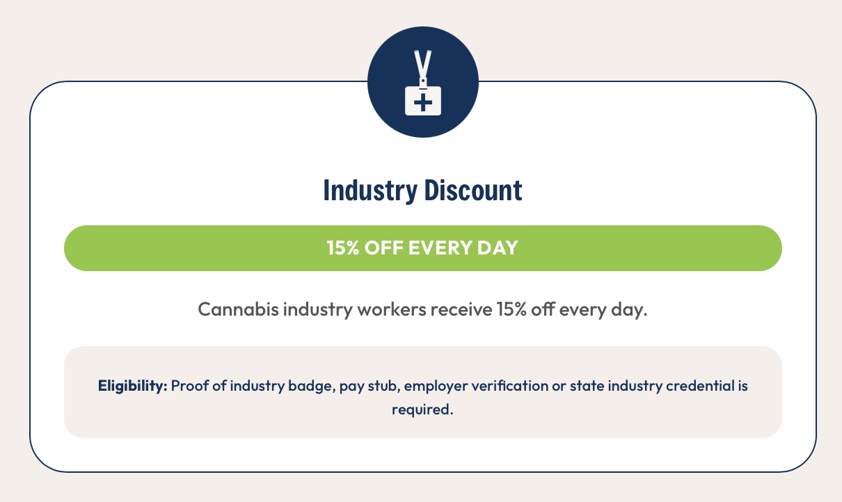 Ayr Cannabis Dispensary deal
